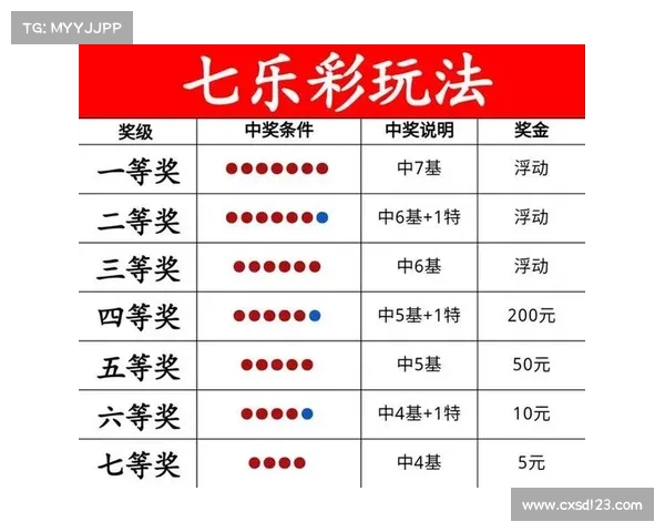 竞彩网:深度解析竞彩足球玩法技巧与投注技巧,助力玩家精准预测胜负走势 竞彩网:深度解析竞彩足球玩法技巧与投注技巧,助力玩家精准预测胜负走势